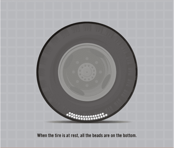 Tire balance beads 2-3mm